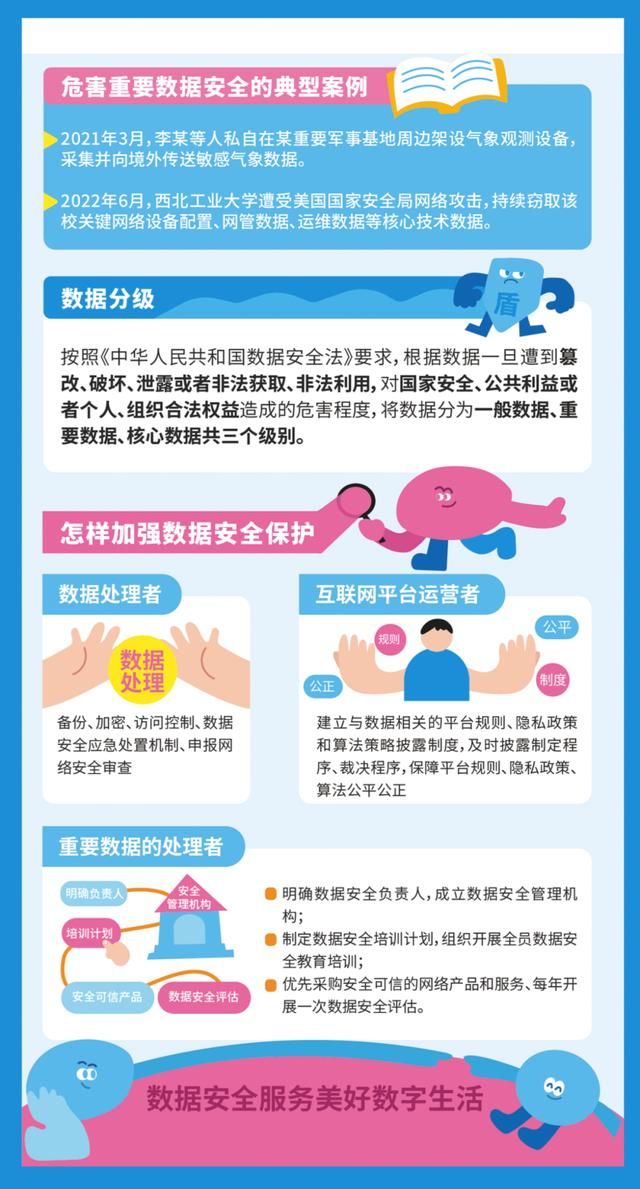 网络清静知识宣传手册-CA88